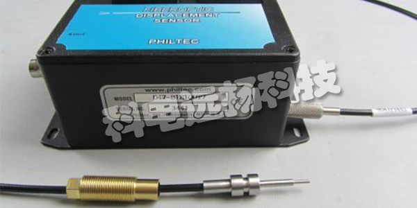 ROGA,德國ROGA,ROGA品牌,ROGA型號(hào)