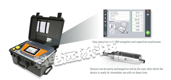 DILO分析儀,DILO氣體分析儀,德國(guó)分析儀,德國(guó)氣體分析儀,MULTI-ANALYZER SF6